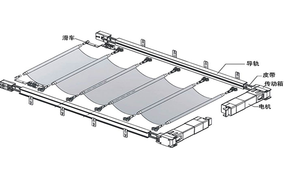 fos電動(dòng)遮陽結(jié)構(gòu)圖.png